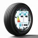 Anvelope vara Michelin Primacy 4 S2 205/55 R16 91H